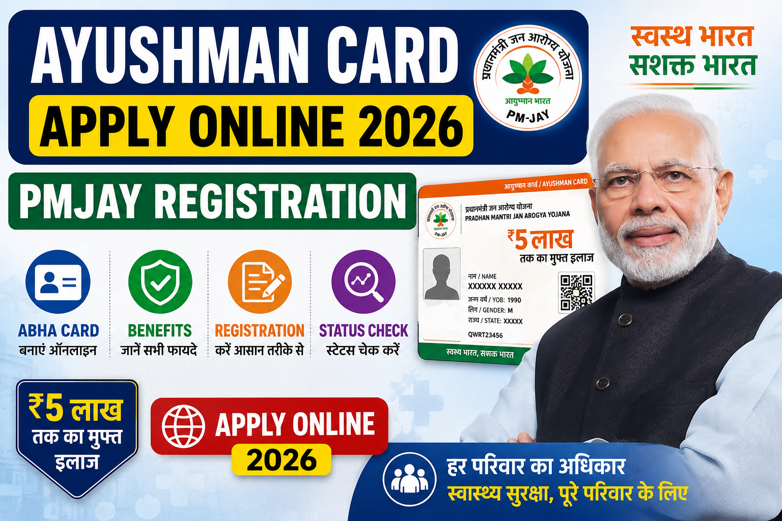 Ayushman Card Apply Online 2026 | PMJAY Registration, ABHA Card, Benefits, Status Check