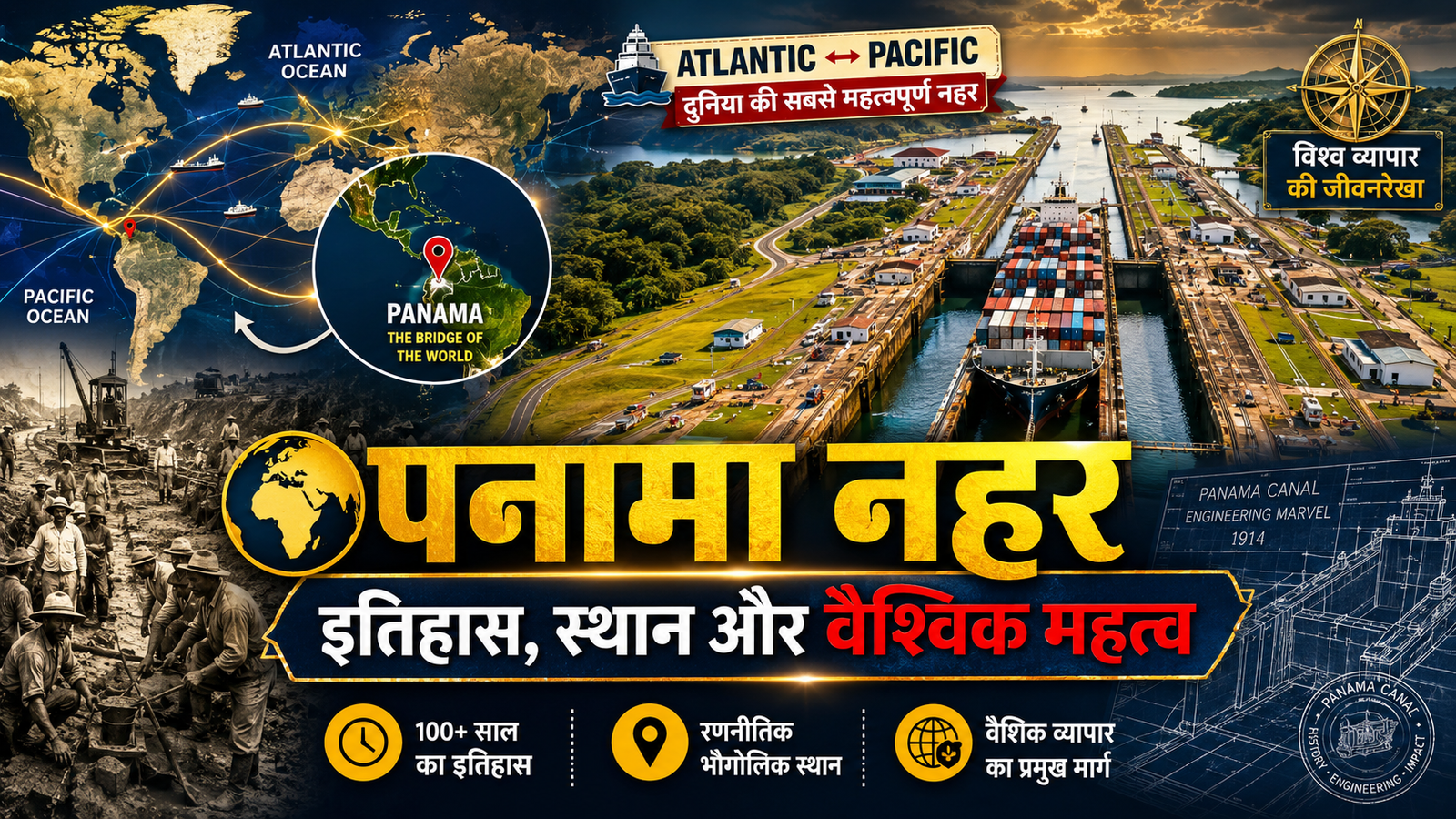 Panama Canal History, Location Importance